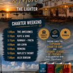 Live music at The Lighter, Topsham, poster